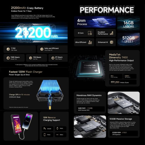  Téléphone robuste Ulefone Armor 29 Pro, 16 Go + 512 Go, vision nocturne, écran 6,67 pouces + 1,04 pouce, Android 15, MediaTek Dimensity 7400 Octa Core, réseau : 5G, OTG, NFC (noir) SU023B638-017